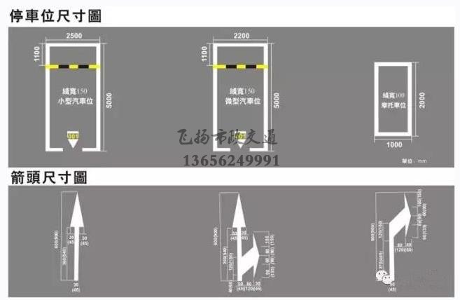 西安停車場劃線多少錢，停車場車位劃線標(biāo)準(zhǔn)尺寸是多少？