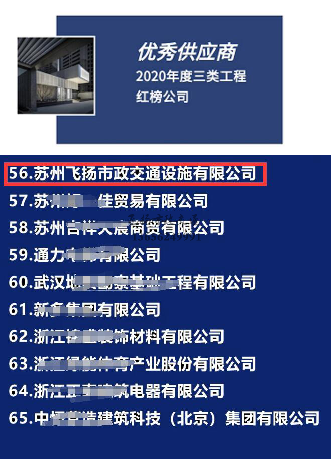 飛揚(yáng)市政道路劃線公司被旭輝集團(tuán)評(píng)為2020年優(yōu)秀合作供應(yīng)商。