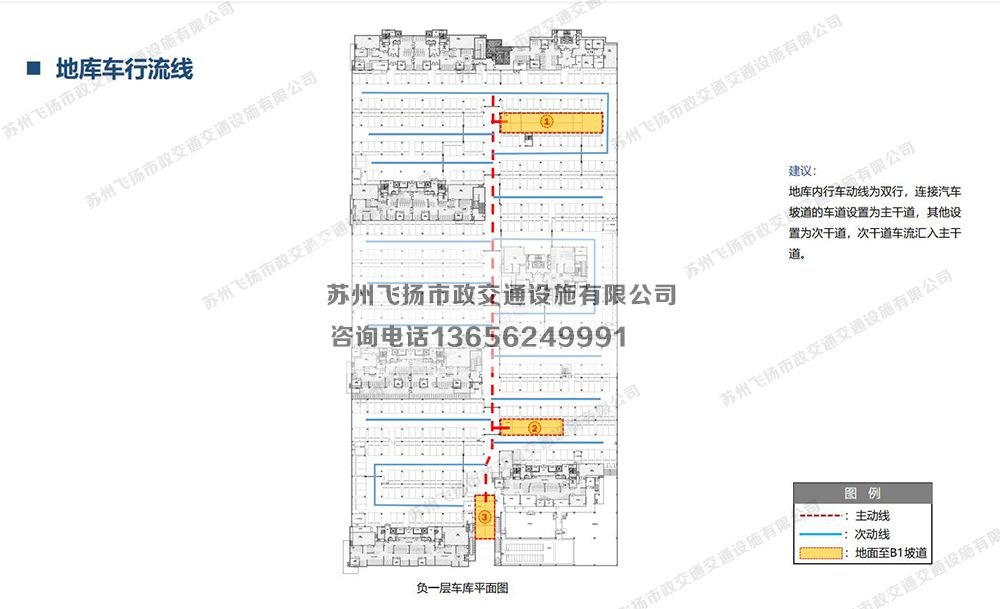 道路劃線，車(chē)位劃線，停車(chē)位劃線